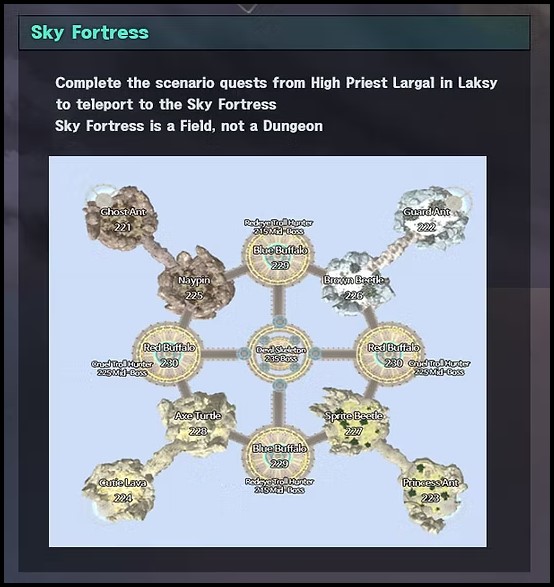 Rappelz Epic 9.7 Sky Fortress zone enemies 2022