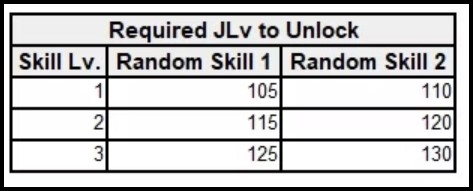 Rappelz Epic 9.9 Medal system 2024