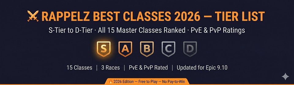 Rappelz Best Classes 2026 tier list ranking all 15 master classes from S-Tier to D-Tier for PvE and PvP on Rappelz Tournament private server