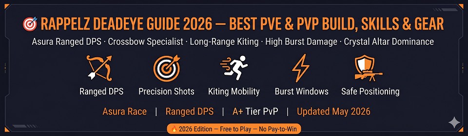 Rappelz Deadeye Guide 2026 banner showing Asura ranged DPS class with crossbow, long-range kiting, burst damage, and A+ Tier PvP ranking on private servers