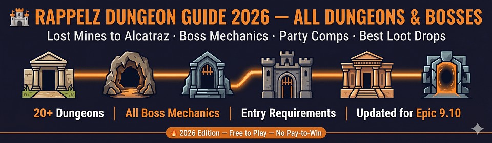 Complete Rappelz dungeon guide 2026 covering all dungeons from Lost Mines to Alcatraz with boss mechanics, entry requirements, party compositions, and loot drops on Rappelz Tournament