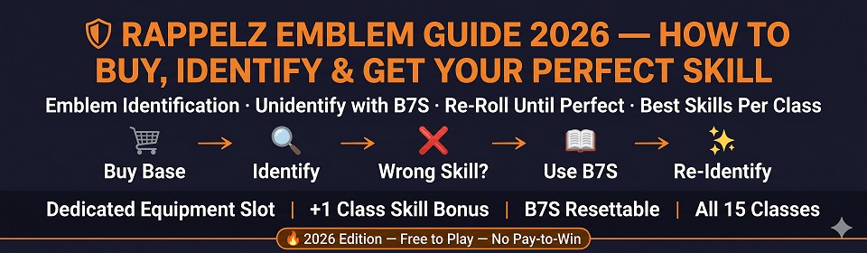 Rappelz Emblem Guide 2026 banner showing the identification process, B7S reset system, and best emblem skills for all 15 classes