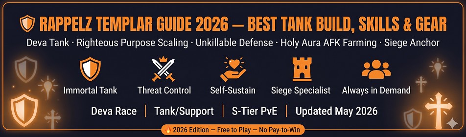 Rappelz Templar Guide 2026 banner showing Deva tank class with Righteous Purpose scaling, unkillable defense, Holy Aura farming, and S-Tier PvE ranking on private servers