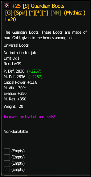 Guardian Boots stats preview
