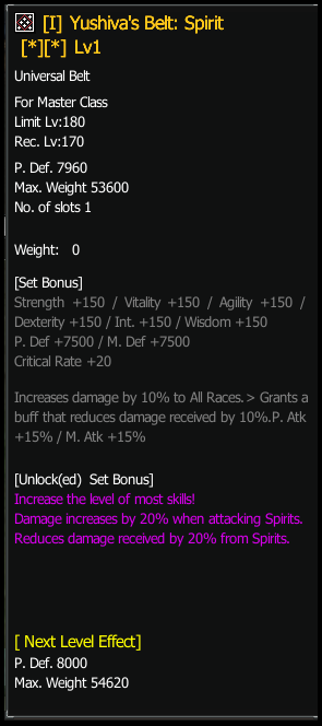 Yushiva's Belt (All Types) stats preview