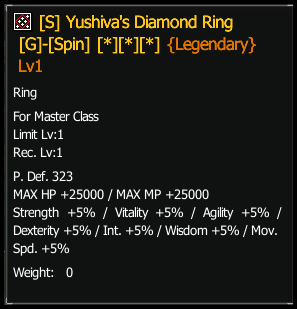 Yushiva's Diamond Ring stats preview