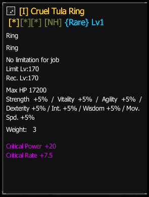 Cruel Tula Ring stats preview