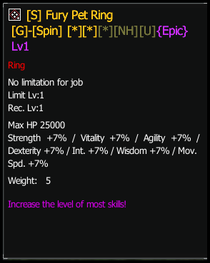 Fury Pet Ring S2 stats preview
