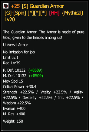 Hammered Guardian Armor stats preview