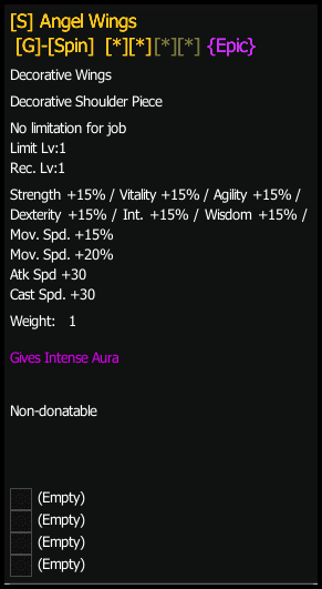 Angel Wings stats preview