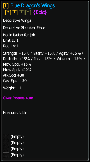 Blue Dragon Wings stats preview