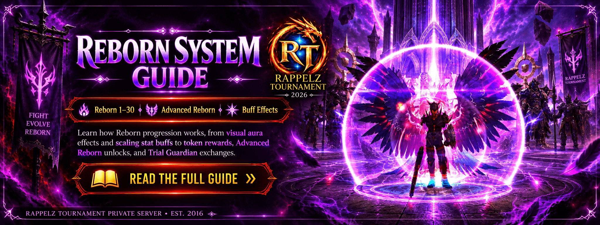 Rappelz Reborn System Guide 2026 with R1 to R30 progression, buffs and Trial Guardian rewards