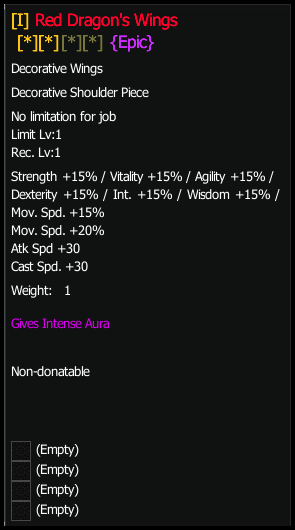 Red Dragon Wings stats preview
